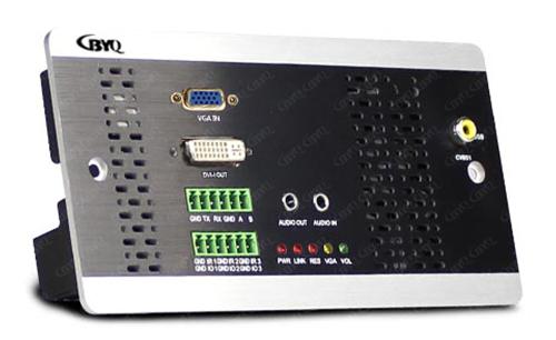 上海2K分布式VGA输入节点DVI输出节点